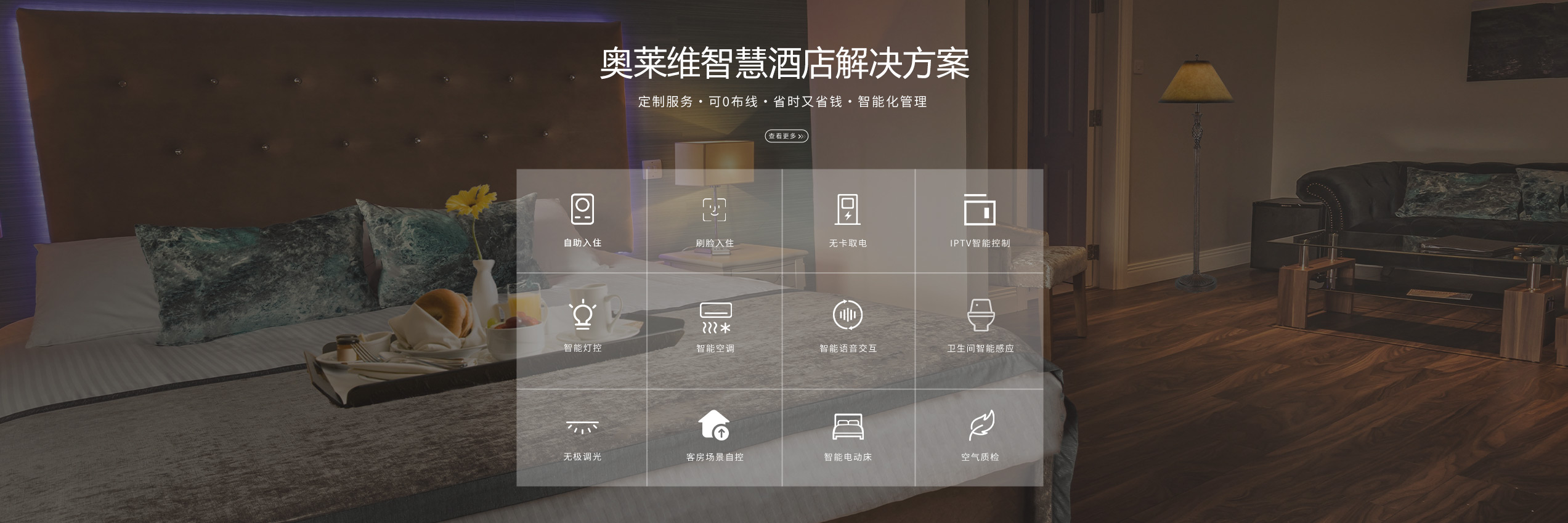 奧萊維智慧酒店解決方案、智慧酒店解決方案、弱電工程公司、酒店弱電工程、智慧酒店客控系統(tǒng)