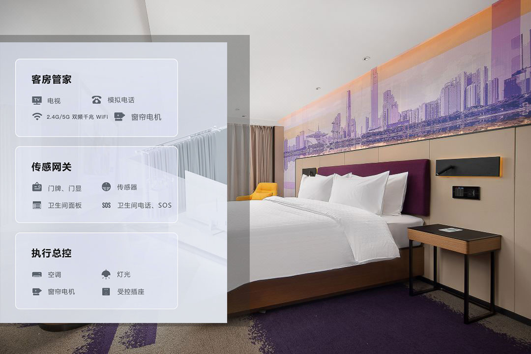 酒店智能化管理系統(tǒng)、智慧酒店建設(shè)、智慧酒店案例、智能化酒店管理系統(tǒng)